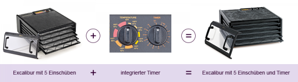 Excalibur Trockner 5 Einschübe mit Timer – Bild 5