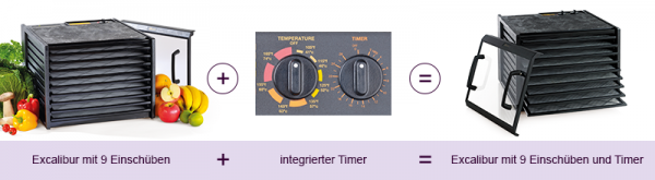Excalibur Trockner 9 Einschübe mit Timer – Bild 6