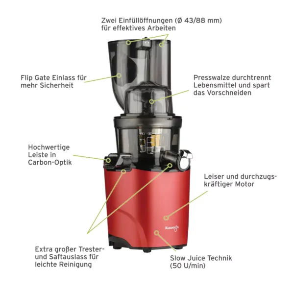 Kuvings REVO830 – Bild 4